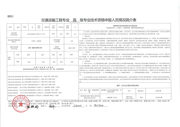 附件2-申报表 -徐伟 (2)2025.jpg